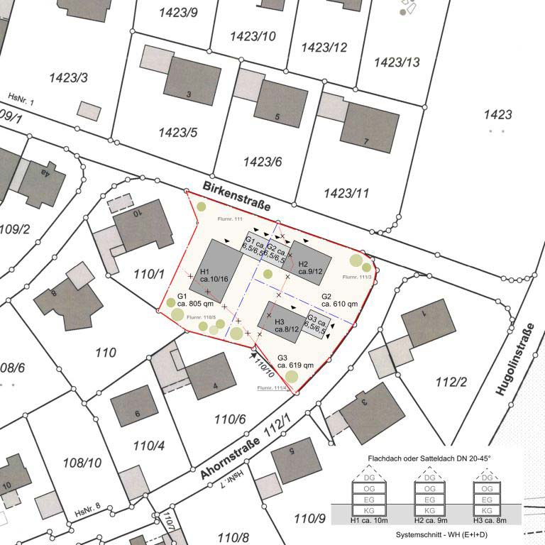 Bebauungskonzept / Projektentwicklung Ottmaring 2024