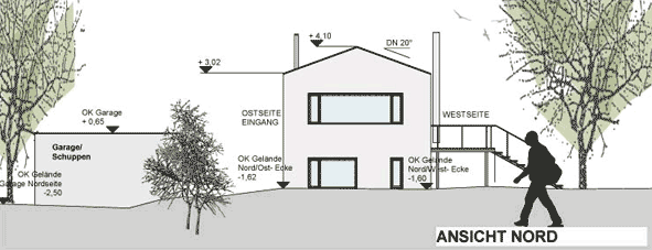 hicker architekten friedberg - Neubau Einfamilienhaus mit 3-fach Garage, Pool, Atelier