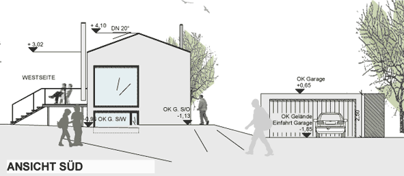 hicker architekten friedberg - Neubau Einfamilienhaus mit 3-fach Garage, Pool, Atelier