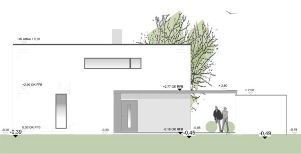 hicker architekten friedberg - Neubau Einfamilienhaus