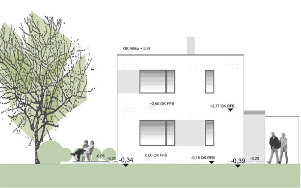 hicker architekten friedberg - Neubau Einfamilienhaus