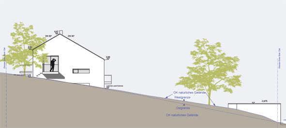 Haus am Hang _ Neubau EFH 2013, Harthausen - hicker architekten Friedberg